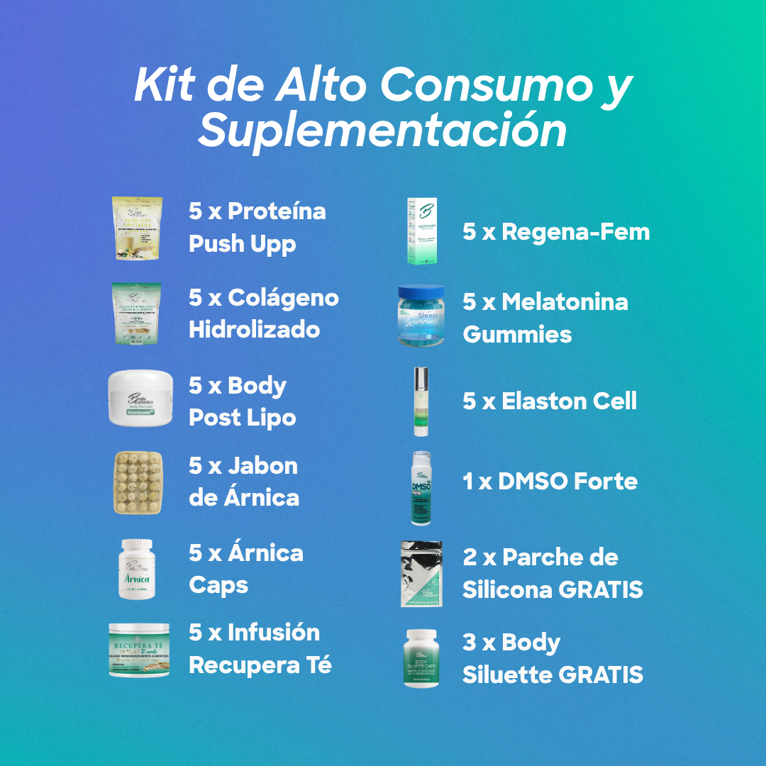 KIT DE ALTO CONSUMO Y SUPLEMENTACIÓN | Reabastecimiento Masivo y Foco en la Regeneración Celular