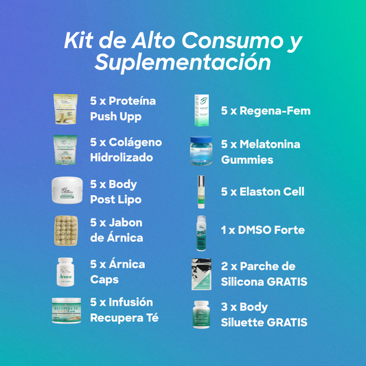 KIT DE ALTO CONSUMO Y SUPLEMENTACIÓN | Reabastecimiento Masivo y Foco en la Regeneración Celular